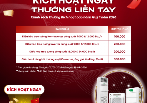 Kích Hoạt Ngay – Thưởng Liền Tay