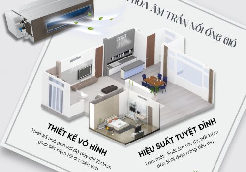 Hiệu suất điều hòa là gì? Tìm hiểu điều hòa HIKAWA hiệu suất vượt trội