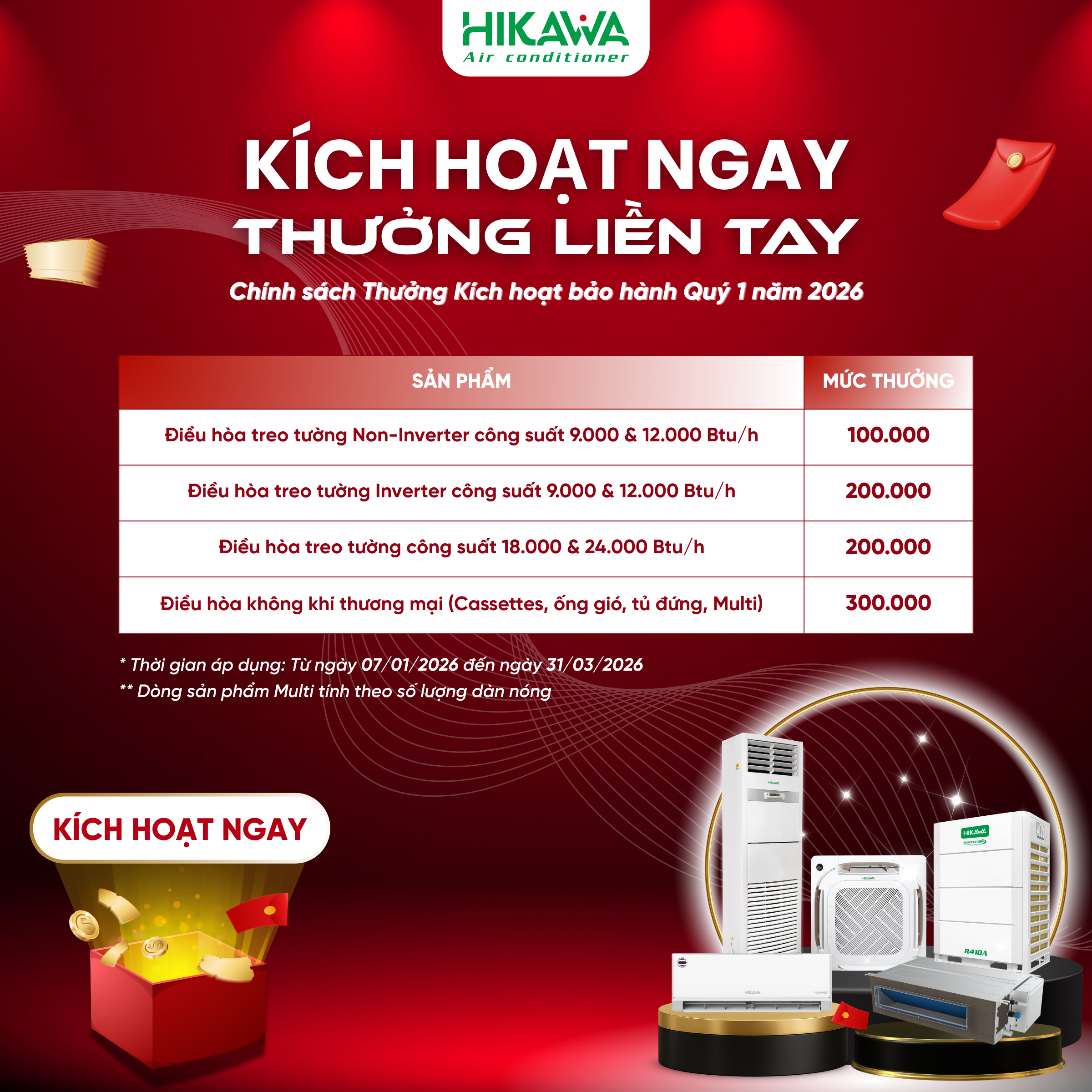 Chính sách thưởng KHBH