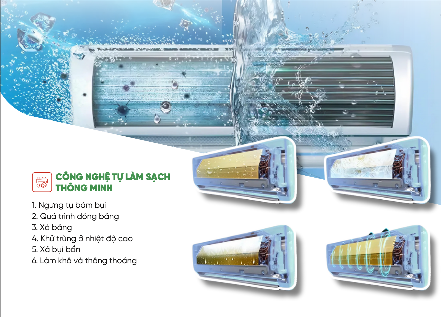 công nghệ tự làm sạch thông minh