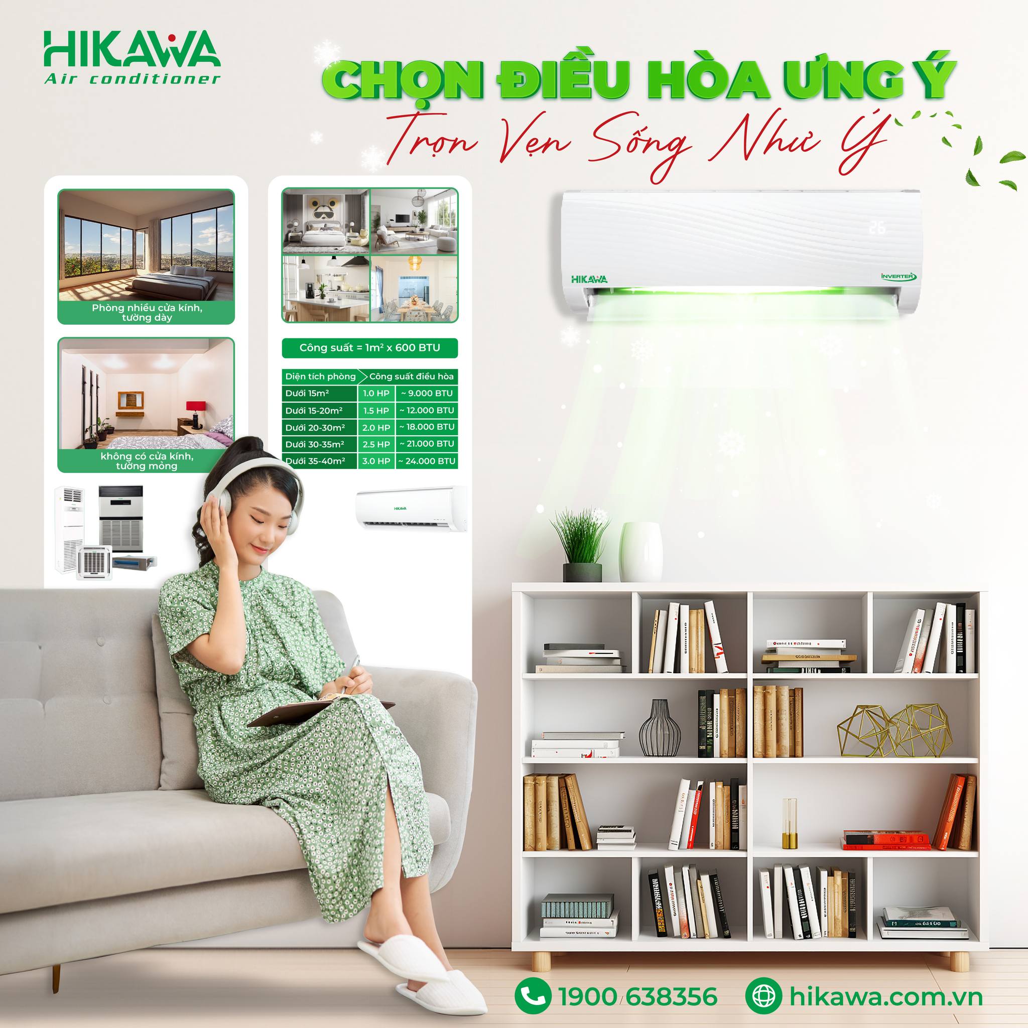 công suất điều hòa