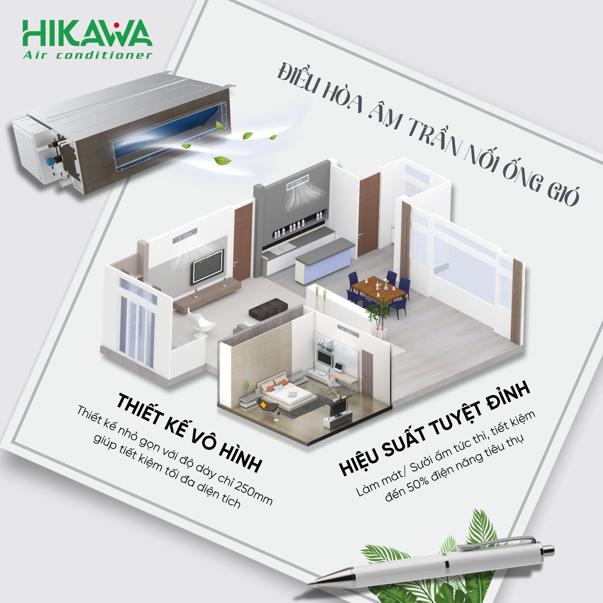 hiệu suất điều hòa