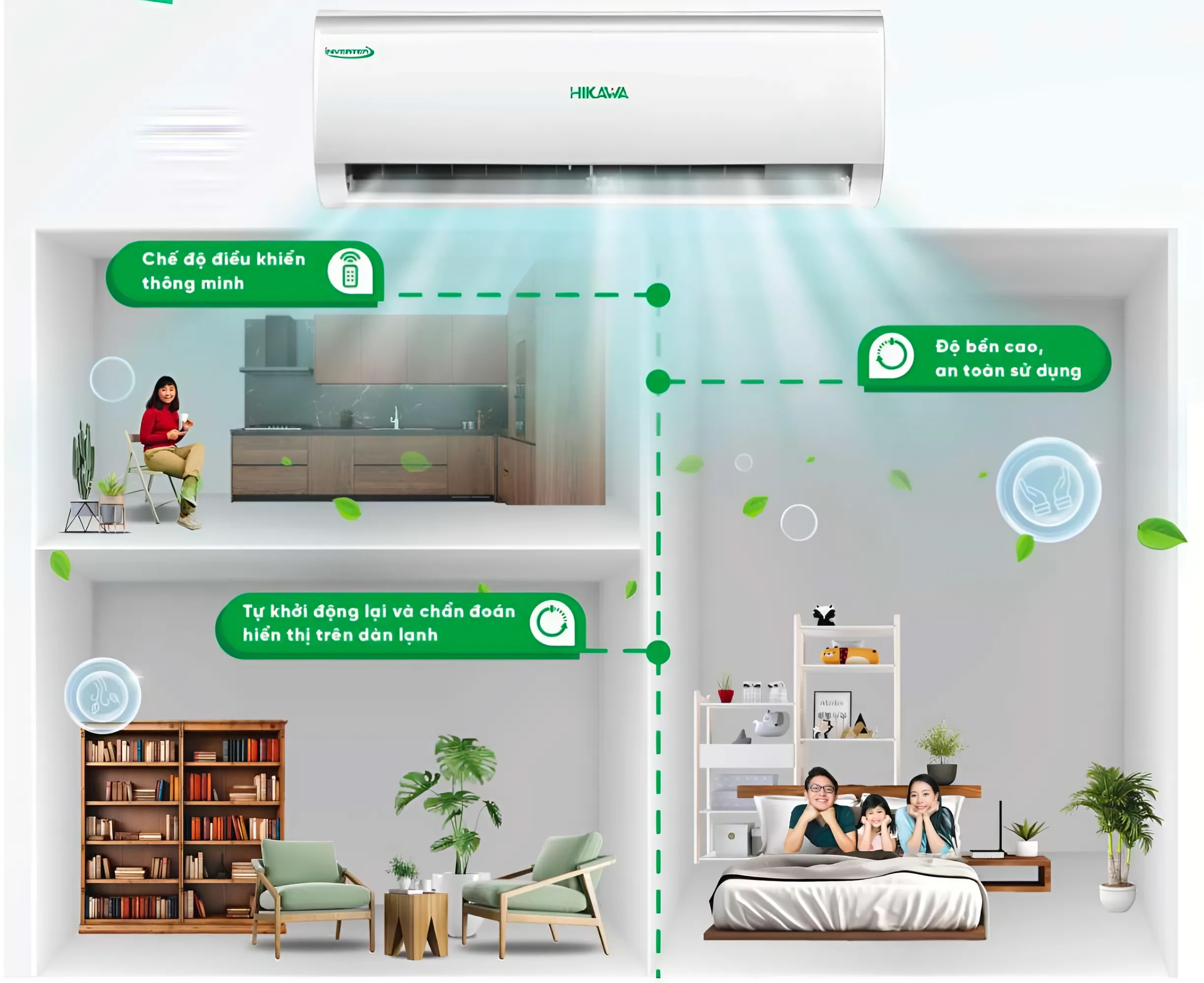 tính năng hiện đại của điều hòa multi hikawa