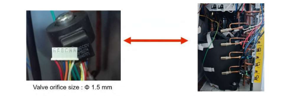 van tiết lưu độc lập